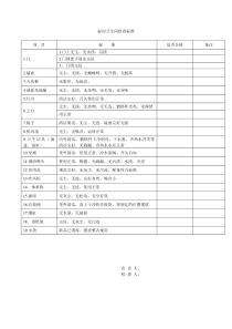 标间卫生间检查标准