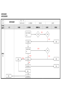 福利发放流程-4