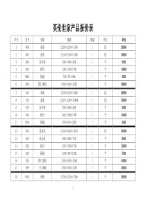 英伦世家产品报价表(干休所)