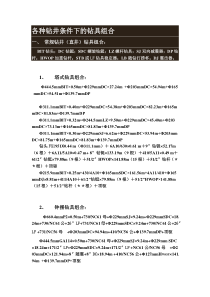 各种钻井条件下的钻具组合