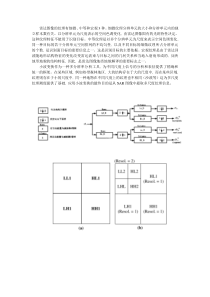 小波纹理特征