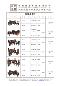 茶艺世家 古船木产品8月报价表