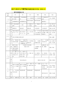 中考数学复习计划