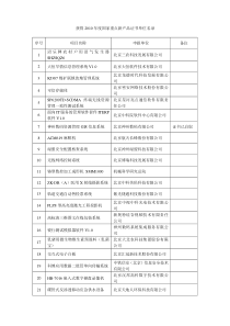 获得XXXX年度国家重点新产品证书单位名录