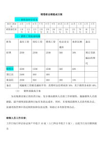 销售部绩效方案