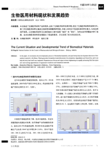 生物医用材料现状和发展趋势