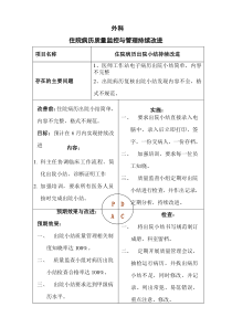 住院病历出院小结持续改进PDCA