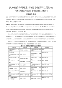 抗肿瘤药物阿霉素对细胞增殖及凋亡的影响