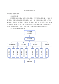 10、现场组织管理机构