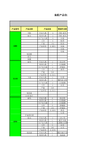 装配产品信息、工位及工价表(最终版)(1)