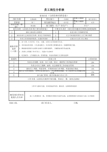 员工岗位分析表