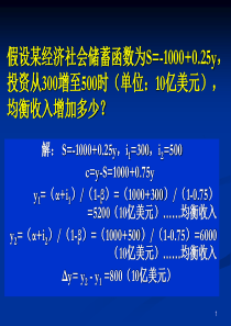 西方经济学14产品市场和货币市场的一般均衡