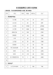 安全措施费用明细表