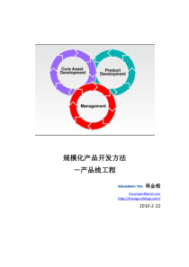 规模化产品开发方法-产品线工程