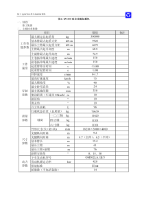 徐工集团QAY300型全地面起重机