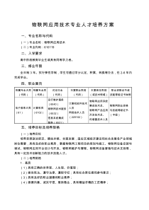 物联网应用技术专业人才培养方案