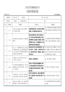 YYT0287-2017医疗器械生产企业内审检查表-技术部