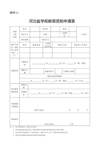 河北学前教育国家资助申请表