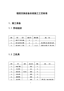 程控交换设备安装施工工艺标准