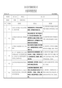 YYT0287-2017医疗器械生产企业内审检查表-质量部