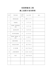 日程安排计划表