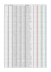 中国建筑色卡国家标准(2008)RGB参数值