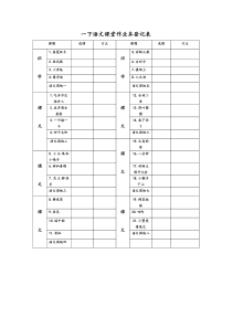 一下语文课堂作业本登记表