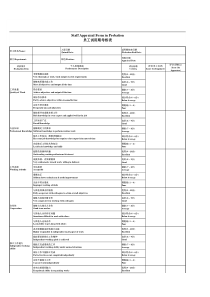 员工试用期考核表-Staff-Appraisal-Form-in-Probation.