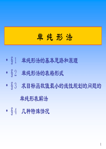 2.2单纯形法的表格解法