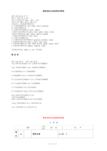 国际音标与汉语拼音对照表