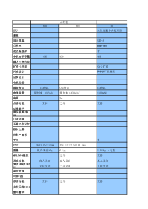 读书郎各种产品介绍