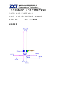 手机信号覆盖工程报价清单(2G+4G双系统11.22)(1)