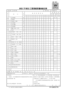 SG-021单位(子单位)工程观感质量检查记录