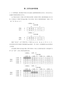 博弈与社会第二次作业参考答案