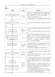 断点管理流程图