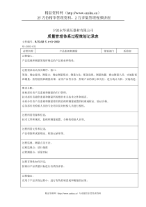 质量管理表格-策划表产品的监视和测量