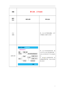 八年级物理全册《7力与运动》复习教案(新版)沪科版