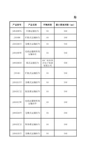 车辆产品主要配置备案表