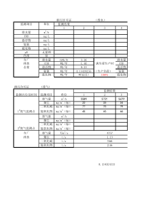 排污许可证计算