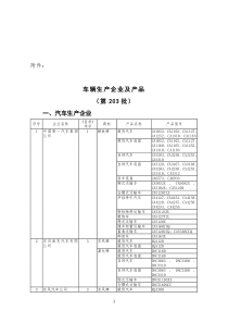 车辆生产企业及产品(第203批)公告