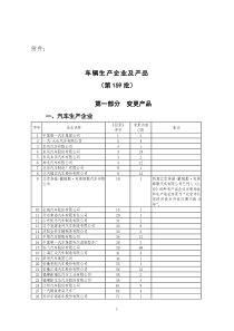 车辆生产企业及产品