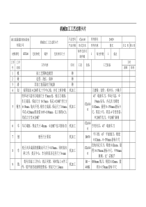 机械加工工艺过程及工序卡片