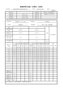 水稳--集料筛分、级配曲线