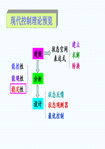 第四章稳定性与李雅普诺夫方法