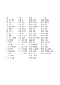 苏少版小学美术12册目录