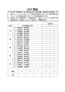 PDP个性特质测验(表格及分析)