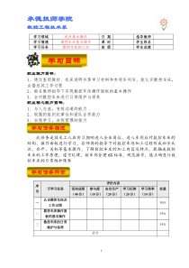 1数控车床认知学生工作页