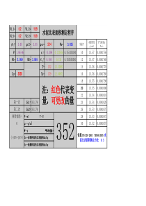 比表面积计算公式-懒人版