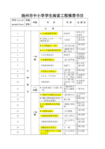 扬州市中小学学生阅读工程推荐书目