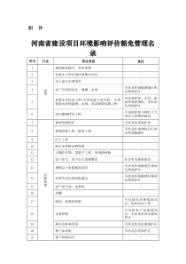 河南省建设项目环境影响评价豁免管理名录